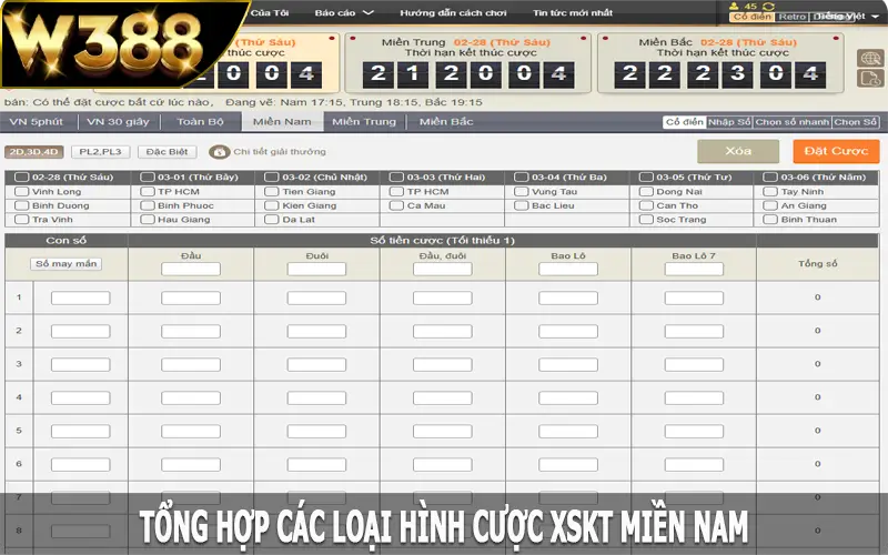 Tổng hợp các loại hình cược XSKT miền Nam có tiếng