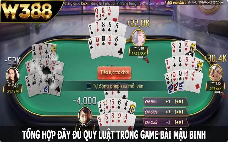 Tổng hợp đầy đủ quy luật trong game bài Mậu binh