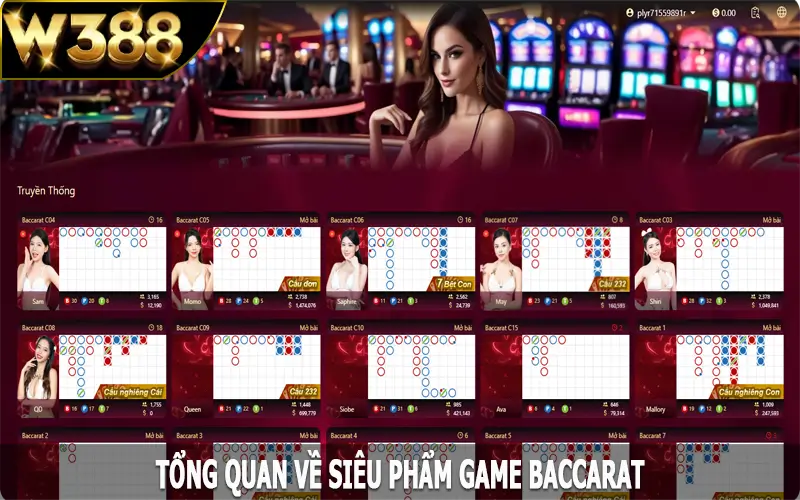 Tổng quan về siêu phẩm game Baccarat tại nhà cái W388