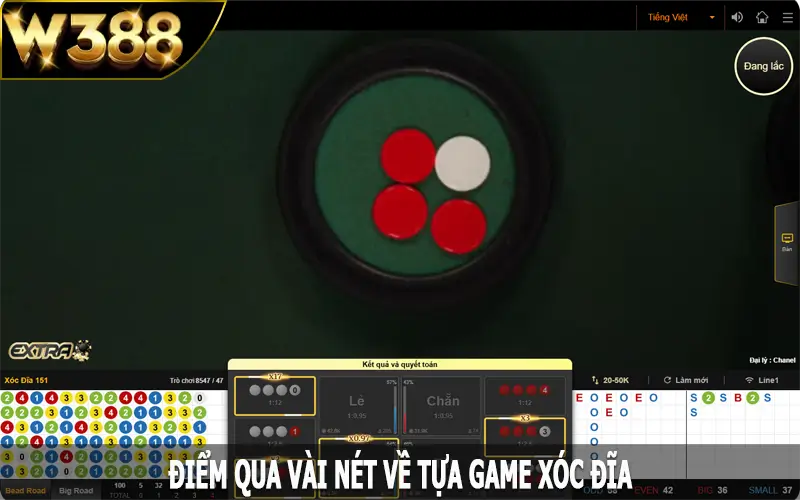 Điểm qua vài nét về tựa game xóc đĩa